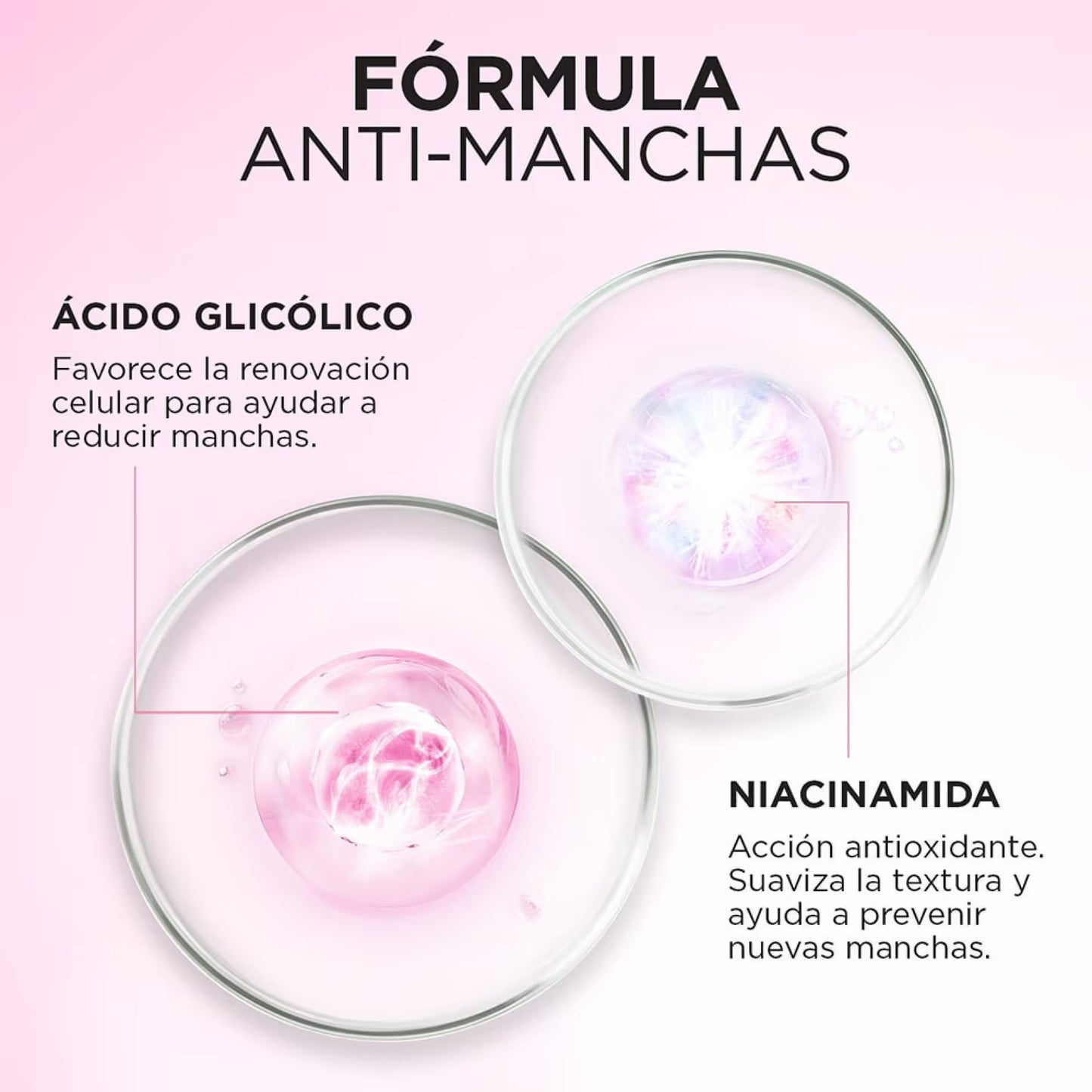 SERUM GLYCOLIC BRIGHT 7% ANTI MANCHAS 30ML - LOREAL - Adrissa Beauty - Cuidado de la piel