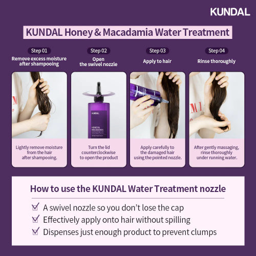 MIRACLE DAMAGE AMINO WATER HONEY & MACADAMIA 300ML