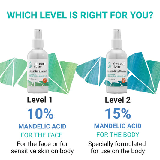 SERUM CORPORAL EXFOLIANTE LEVEL 2 15% MANDELIC ACID 118ML - ALMOND CLEAR - Adrissa Beauty - Cuidado de la piel