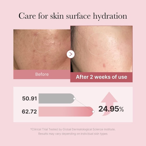 SERUM MIST PDRN PINK GLUTATHIONE 100ML - MEDICUBE - Adrissa Beauty - Cuidado de la piel