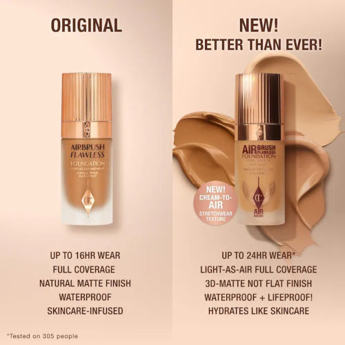 BASE AIRBRUSH FLAWLESS 6 NEUTRAL