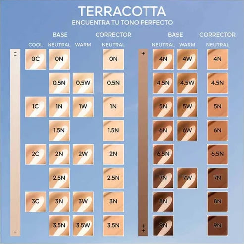 CORRECTOR TERRACOTA NATURAL 24H 2N NEUTRAL