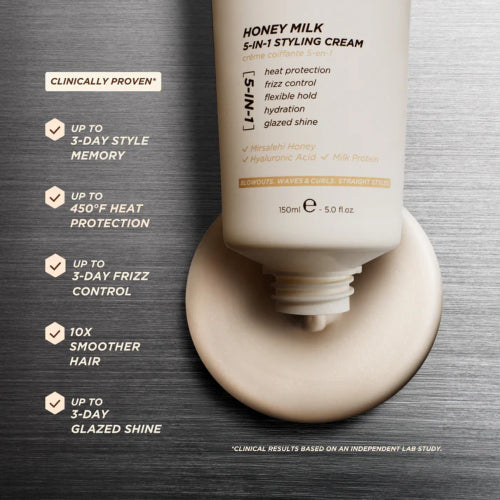 CREMA HONEY MILK 5 IN 1 STYLING 150ML