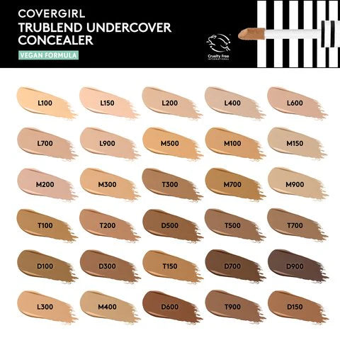 CORRECTOR TRUBLEND UNDERCOVER M200 WARM BEIGE - COVERGIRL - Adrissa Beauty - Maquillaje de rostro
