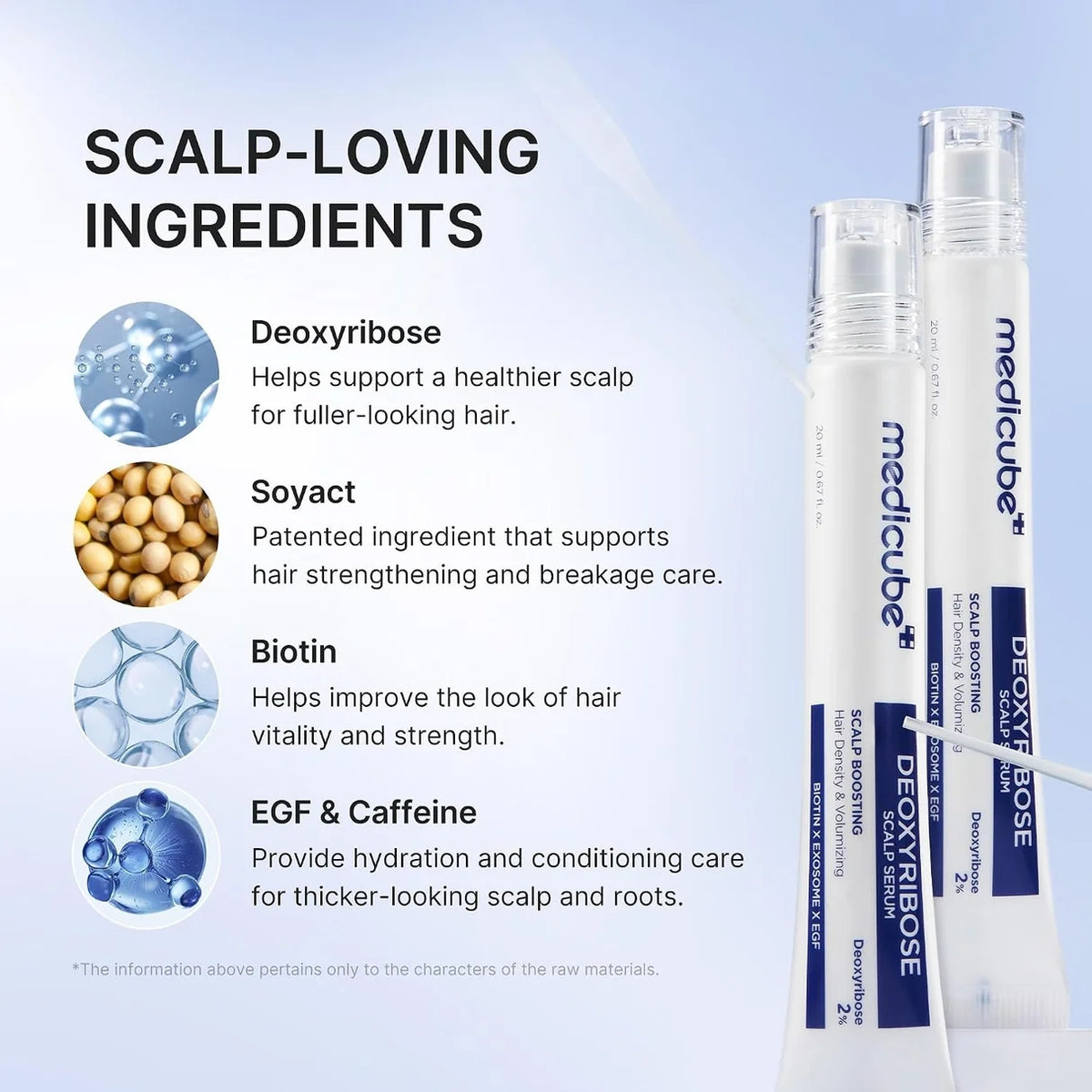 SERUM CAPILAR DEOXYRIBOSE 2 20ML