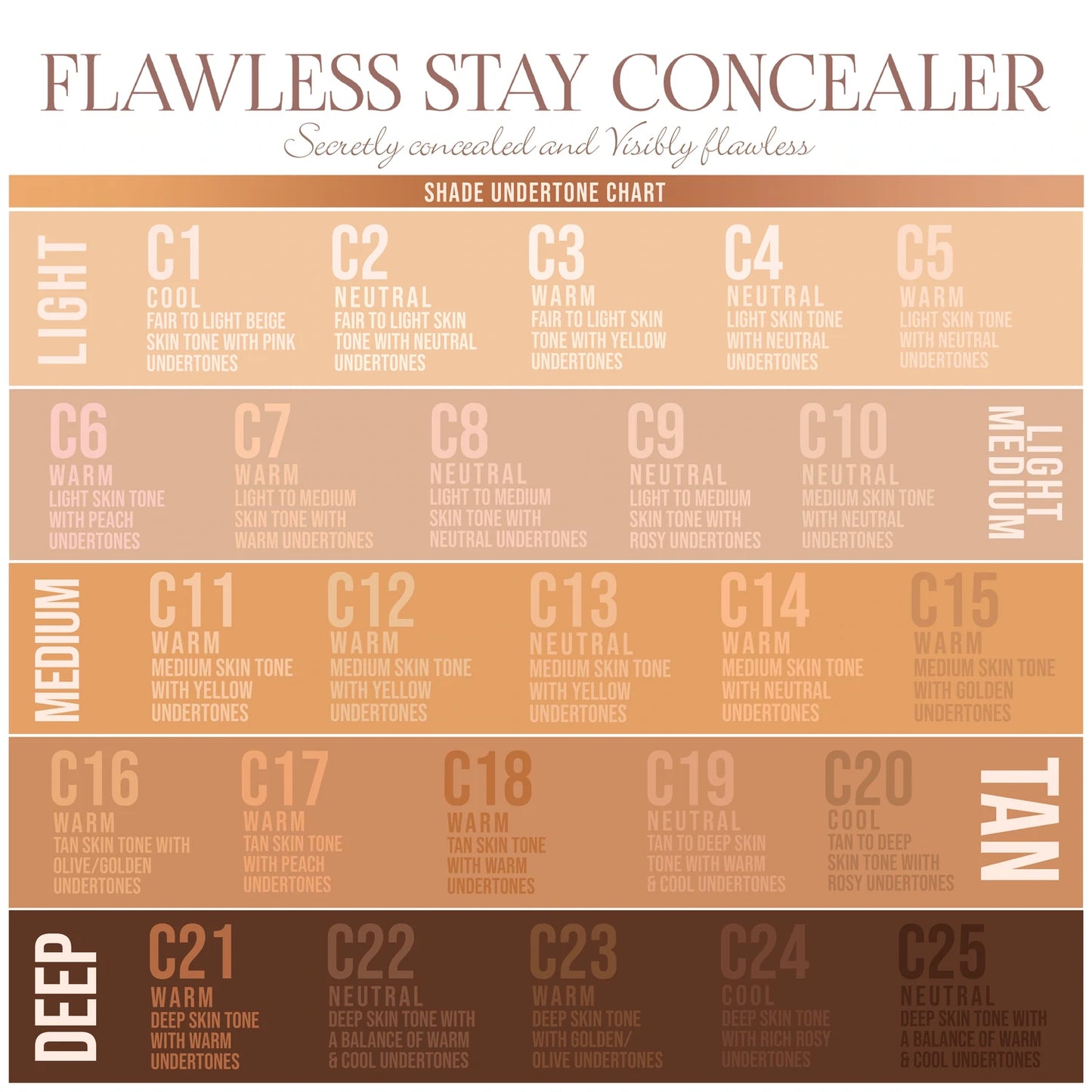 CORRECTOR FLAWLESS STAY C18 - BEAUTY CREATIONS - Adrissa Beauty - Maquillaje