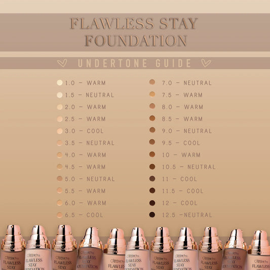BASE FLAWLESS STAY FS1.0 - BEAUTY CREATIONS - Adrissa Beauty - Maquillaje