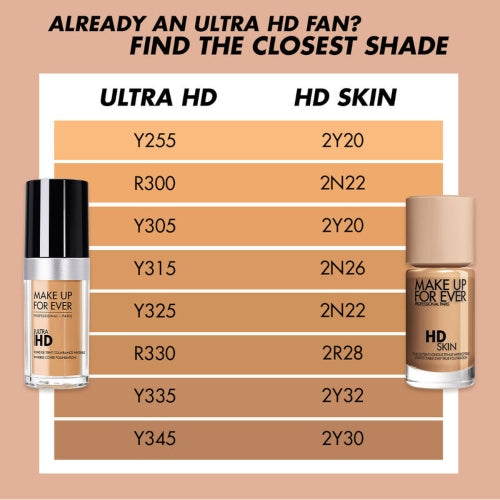 BASE HD SKIN 2Y32 - MAKEUP FOR EVER - Adrissa Beauty - Maquillaje