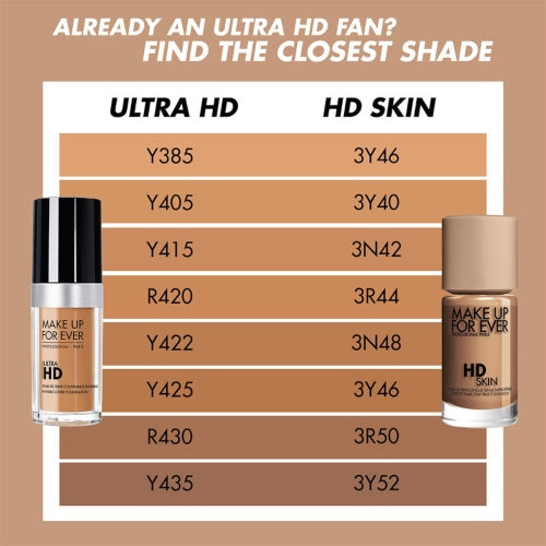 BASE HD SKIN 3Y56 - MAKEUP FOR EVER - Adrissa Beauty - Maquillaje