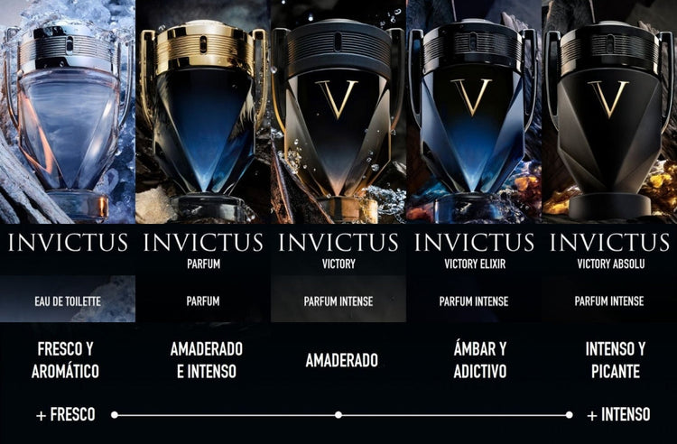 INVICTUS VICTORY ABSOLU