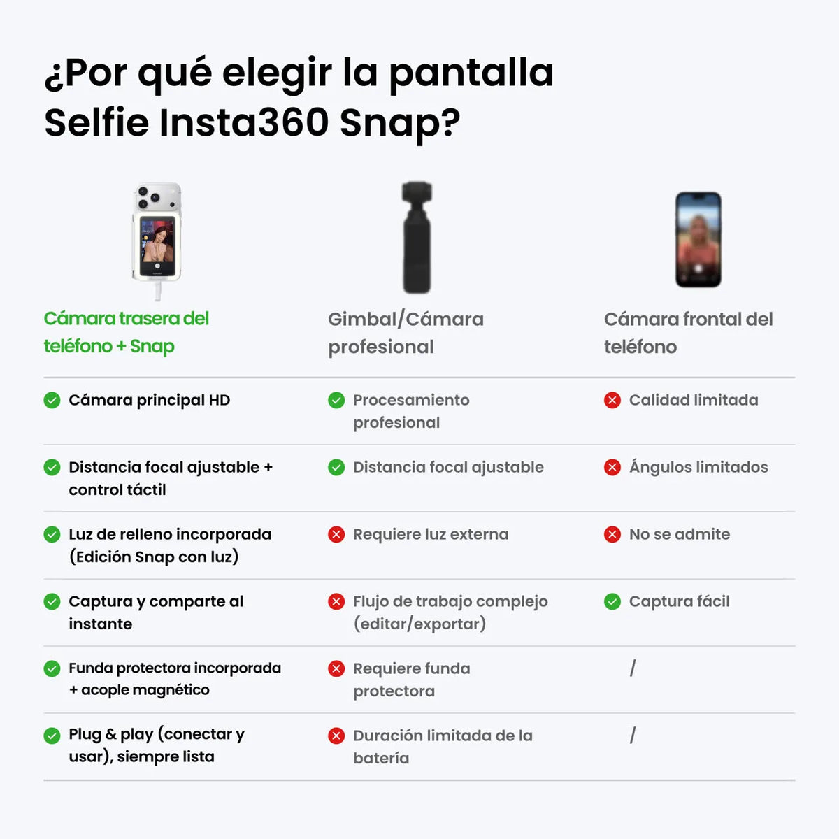 PANTALLA ESPEJO CON LUZ SNAP