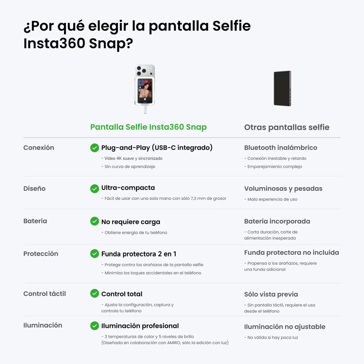 PANTALLA ESPEJO CON LUZ SNAP