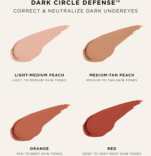 CORRECTOR DARK CIRCLE DEFENSE LIGHT MEDIUM PEACH