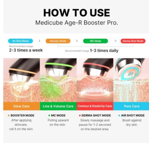 DISPOSITIVO AGE R BOOSTER PRO PINK - MEDICUBE - Adrissa Beauty - Electrónica