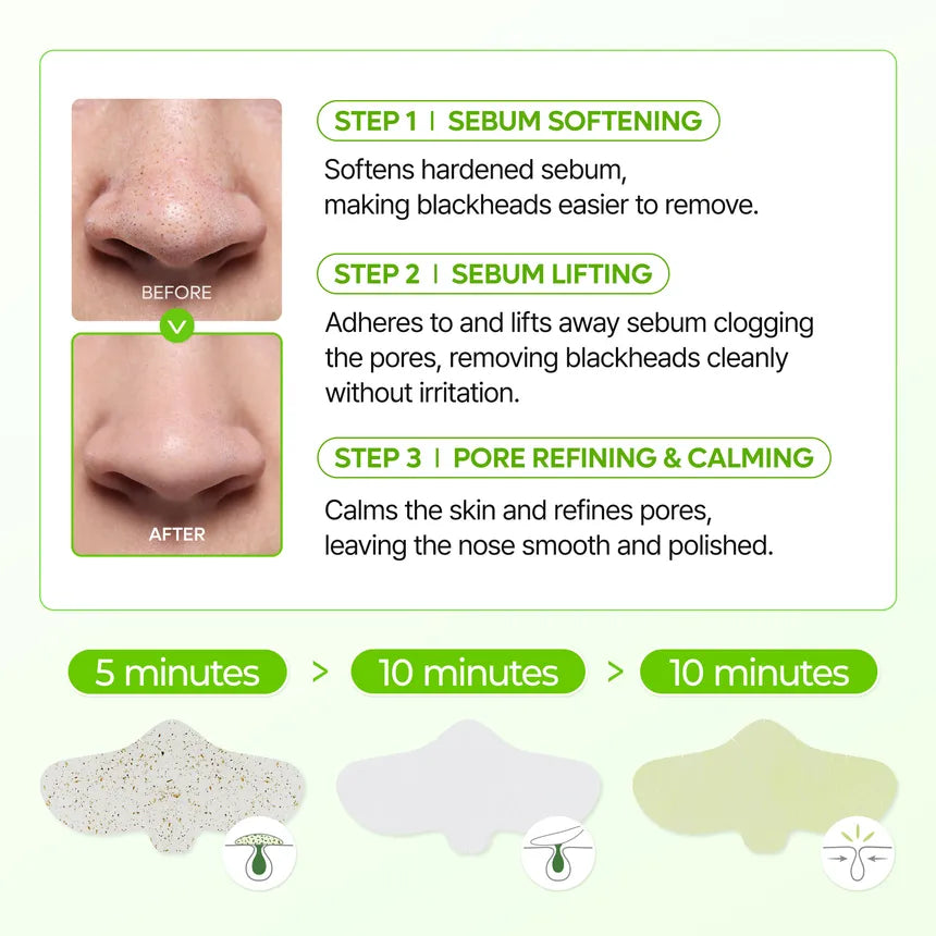 MASCARILLA CACTOX 3 PASOS POROS NARIZ - DR MELAXIN - Adrissa Beauty - Cuidado de la piel