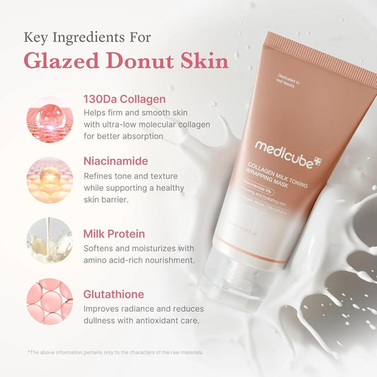 MASCARILLA COLLAGEN MILK TONING WRAPPING 75ML - MEDICUBE - Adrissa Beauty - Cuidado de la piel