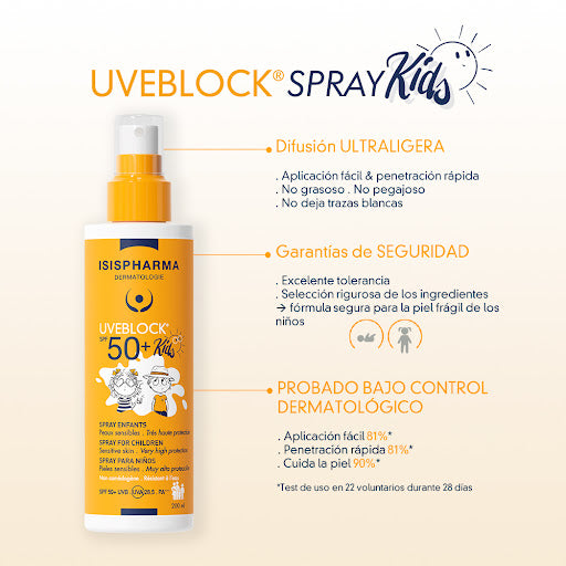 PROTECTOR SOLAR UVEBLOCK SPRAY KIDS SPF50 200ML - ISISPHARMA - Adrissa Beauty - Cuidado de la piel