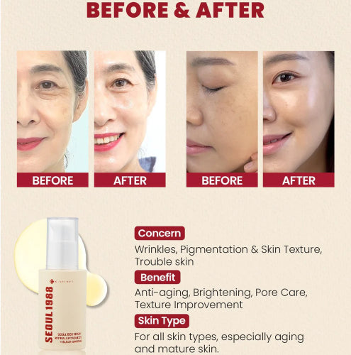 SERUM SEOUL 1988 RETINAL LIPOSOME 2 30ML