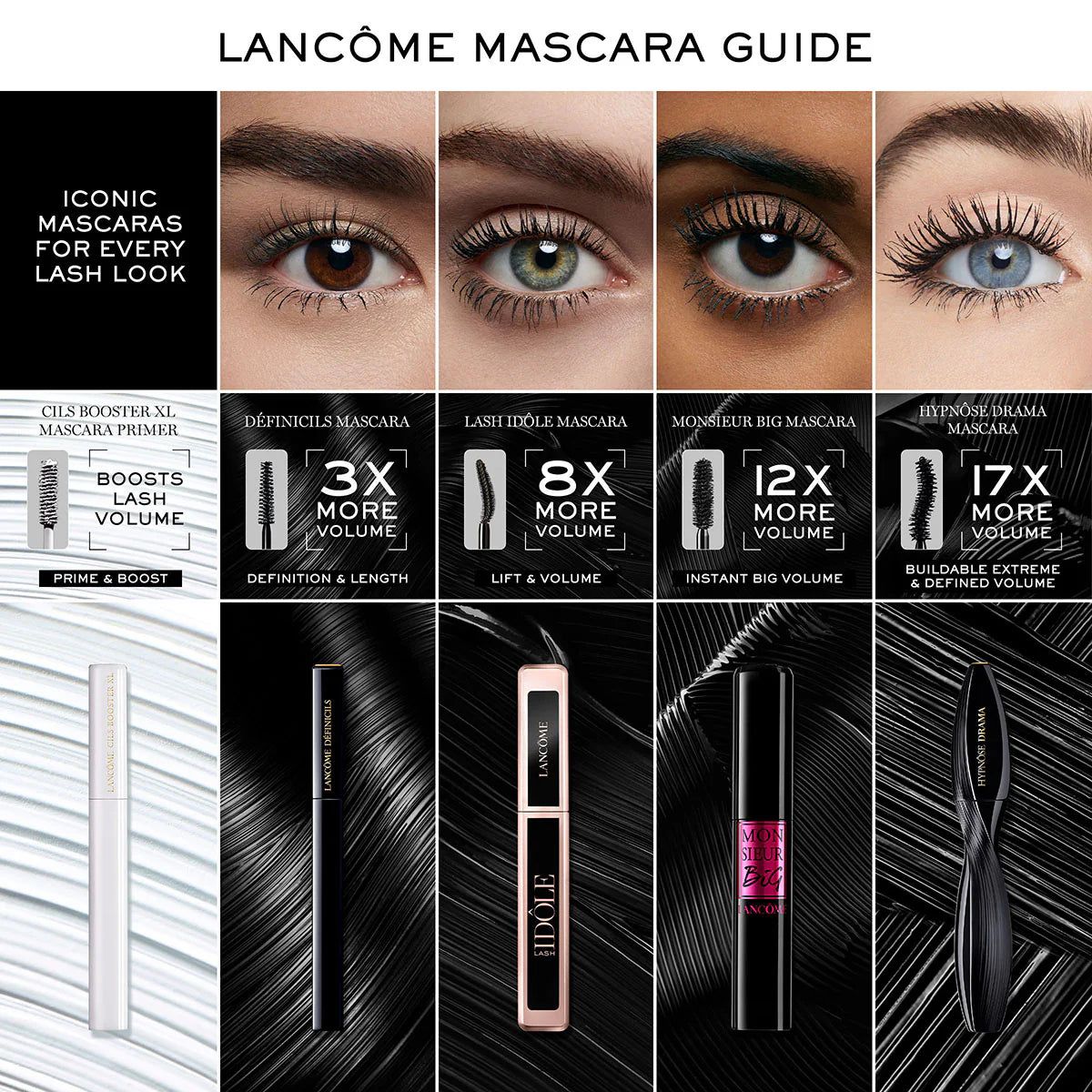 SET MASCARA HYPNOSE DRAMA 3PZAS - LANCOME - Adrissa Beauty - Maquillaje