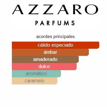 Notas azzaro wanted sale