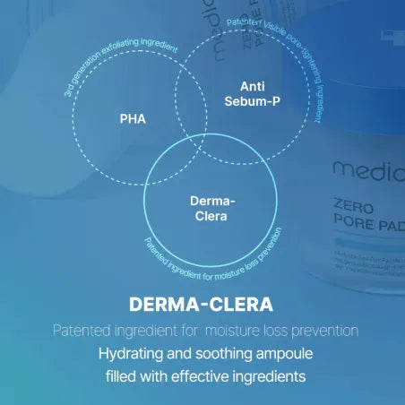 PADS ZERO PODE MILD 70PADS - MEDICUBE - Adrissa Beauty - Cuidado de la piel