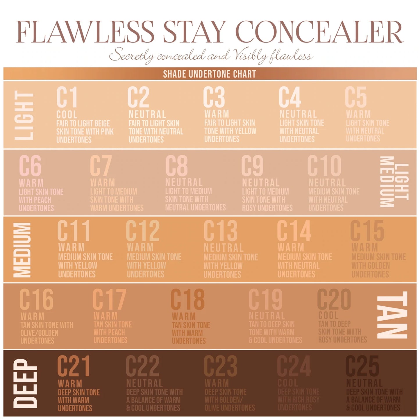 CORRECTOR FLAWLESS STAY C1 - BEAUTY CREATIONS - Adrissa Beauty - Maquillaje