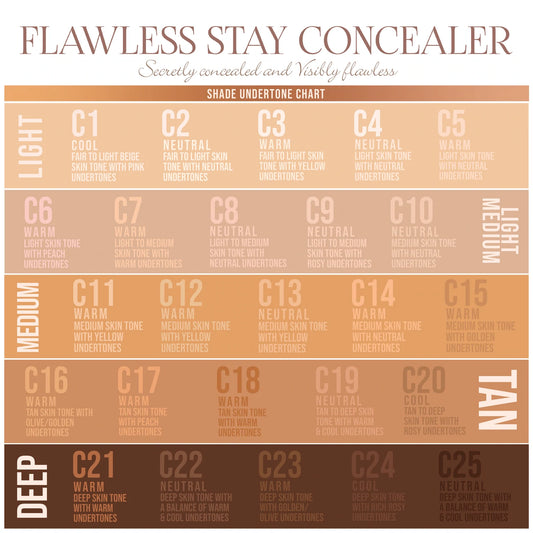 CORRECTOR FLAWLESS STAY C18 - BEAUTY CREATIONS - Adrissa Beauty - Maquillaje