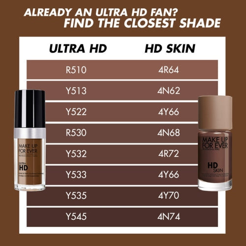 BASE HD SKIN 4Y60 - MAKEUP FOR EVER - Adrissa Beauty - Maquillaje