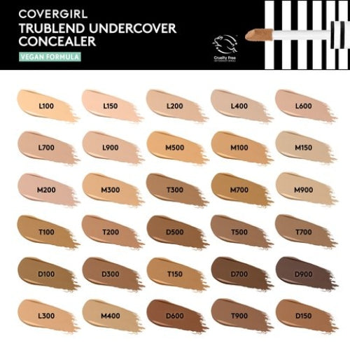 CORRECTOR TRUBLEND UNDERCOVER T300 WARM HONEY - COVERGIRL - Adrissa Beauty - 
